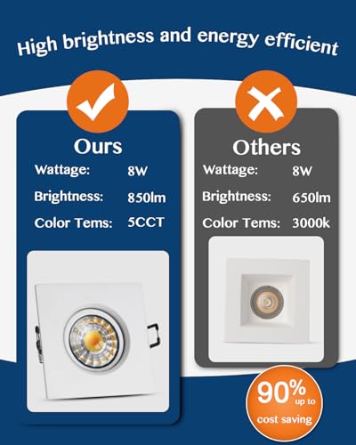 Image of 3 Inch Gimbal Recessed Light 8W 5CCT Selectable, 360 Rotatable Square Downlight with Junction Box, Wet Location Dimmable Wafer Lights, 3 Inch 6Pack Gold