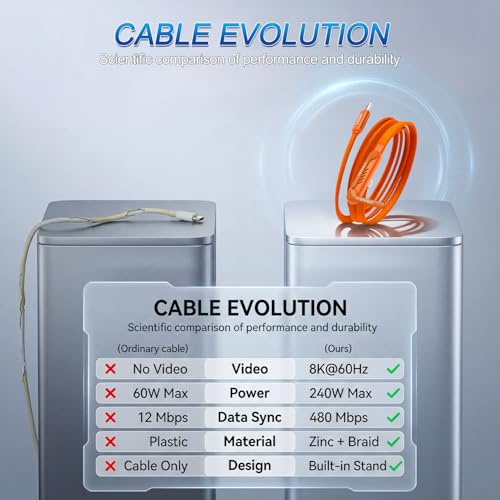 Image of Invisible Holder Charger Cable, 240W USB C to Lightning Cable 1.5M /4.9FT Braided Fast Charging Cord, 90 degree Connector & 360 Adjustable Stand for iphone, Gaming, Home, Office, Orange, 1 PACK