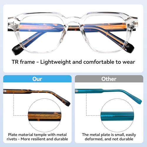 Image of Dollger Blue Light Glasses for Women Men Computer Glasses Square Blue Light Blocking Glasses