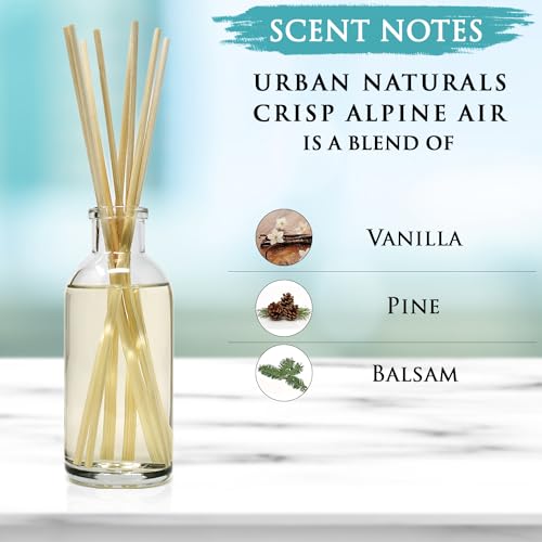 Urban Naturals Crisp White Linen Reed Diffuser Gift Set | Made in The USA | Fresh, Clean Cotton Smelling Home | Great De