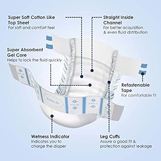 KareIn Classic Adult Diapers, Medium, Waist Size 76-114 Cm (30"-45"), 30 Count, Tape Style, Unisex, High Absorbency, Leak Proof, Wetness Indicator, pack of 3