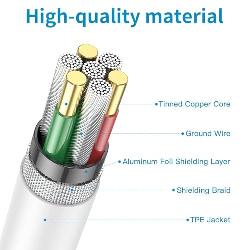 Image of GWINGS Samsung 25W Original Type C to C 1M Fast Charging USB C Cable High-Speed & Data Transfer Compatible with Samsung S25 /S25+ /S24 /S24+ /S23 /S23+ /S22 /5G /Ultra /Plus /Fe /Edge /S- Type-C Cord (White)