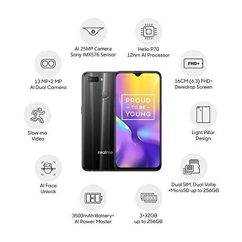 Realme U1 (Ambitious Black, 3GB RAM, 32GB Storage) Amazon Rs. 7999.00