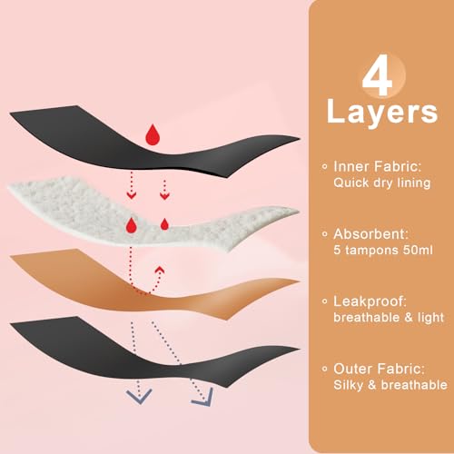 ToVii Leakproof Period Underwear for Women Heavy Flow Seamless Period Panties High Absorbent Menstrual Underwear 5 pack2