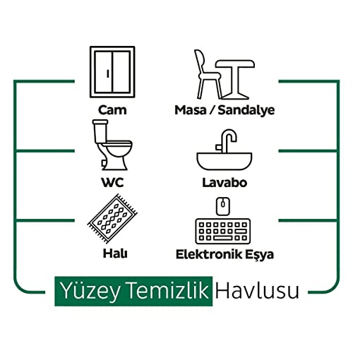 Sleepy Easy Clean Yüzey Temizlik Havlusu&Mendili Seyahat Boy 6x2x15 (180 Yaprak)
