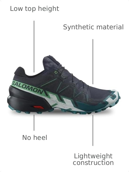 Image of Salomon Mens Speedcross 6