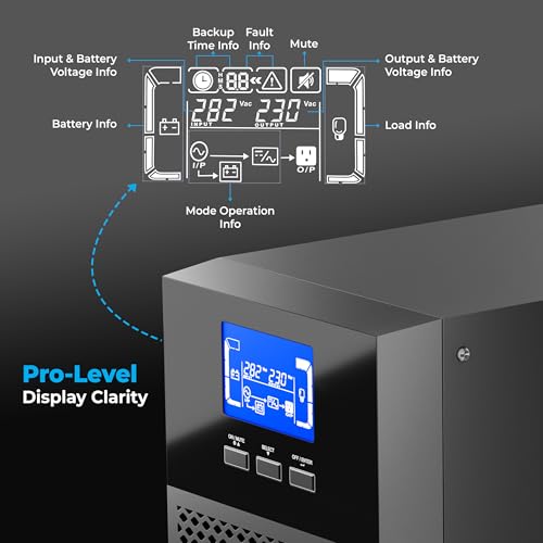 Image of Foxin 1000VA LED Uninterrupted Power Supply - UPS Online 1KVA /800W for Computers, Desktop PCs, WiFi Router & Networking Devices, Security /Emergency Systems | Battery Backup UPS for Home & Office Use