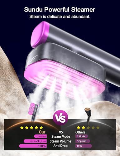 Sundu Travel Steamer for Clothes, Portable Handheld Garment Steamer, 15s Fast Heat-up, 2 Water Tanks (180 ml +100 ml), 25 Minutes of Continuous Ironing for Travel, Home — view 2
