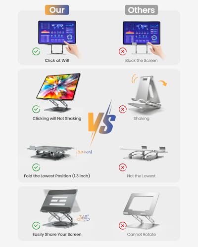 Image of LOXP Metal Tablet Stand, 360 Rotating iPad Stand with Heavy-Duty Base, Tablet Holder Compatible with 4.0-16.9 inch Device, iPad Pro Air Mini, Kindle, Surface Tablet, Portable Monitors - Gray