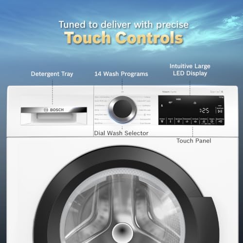 Product Variant View