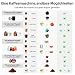 Warriors1 5-in-1 Kapselmaschine für Nespresso Original, Dolce Gusto, Lavazza A Modo Mio, FAP Espresso Point & Kaffeepulver – 20 Bar, 0,82 L, Wassermenge wählbar, 3 Temperaturstufen, für Zuhause & Büro