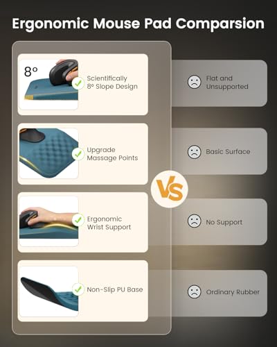 Image of ProtoArc Ergonomic Mouse Pad with Wrist Rest, MP50 Mousepad with Massage Design, Soft Memory Foam and Non-Slip PU Base for Pain Relief, Desk, Home, Office, 12x8 Inches, Blue (Mouse Not Included)