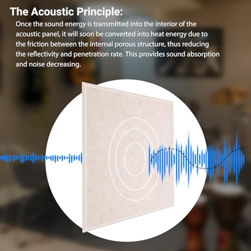 Image of Square Acoustic Wall Panels, Sound Absorbing Panels for Walls, Ceiling, Doors, 12 Pack 12 inchx12 inchx0.4 inch Self Adhesive Decorative Beige Acoustic Tiles for Recording Studio, Office, Room, Home