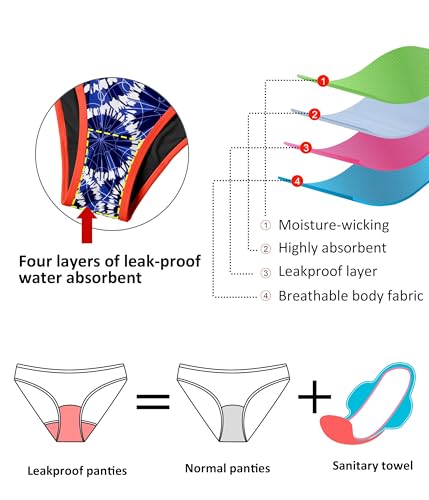 Image of Beautikini Period Spaghetti Straps Bikini Swimwear Bathing Suit for Women | Leakproof Bathing Suit,Removable Pads,Tie Back Spaghetti Straps,4-Layer Leak Proof Lining,Bikini Top and Low Waist Bottoms