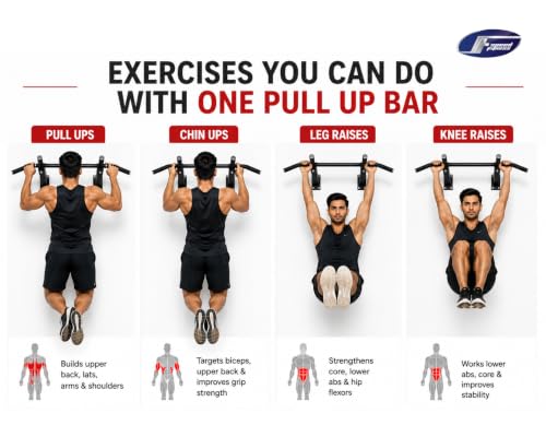 Image of Wall Mounted Pull-Up Bar | Heavy Duty Multi-Grip Chin-Up Bar for Home Gym | Steel Wall Mount Workout Bar for Pull-Ups, Chin-Ups, Leg Raises & Upper Body Strength Training | Max Load 200 kg