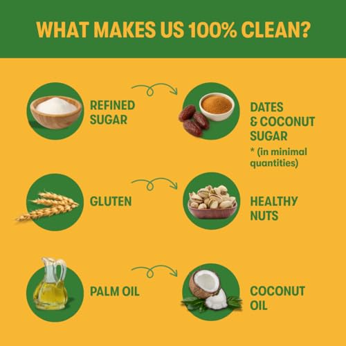 Plaay Pistachio Dark Chocolate Truffles – keto-friendly snack with clean ingredients, pistachio-packed indulgence for guilt-free, everyday chocolate bliss -10 x 30g