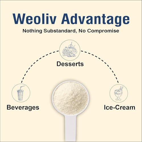 Image of Skimmed Milk Powder - Pure & Natural | High Protein, Fat-Free Dairy Milk Powder | No Preservatives | Instant Mix for Tea & Coffee | 750 g