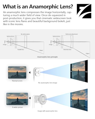 Image of Freewell 1.33x Blue Anamorphic Lens Compatible with Freewell Sherpa iPhone /Galaxy & Genius Rig Cage