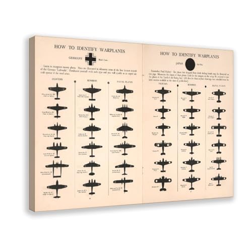 Impression sur toile d'avion de guerre mondiale 50x75 cm décoration bureau