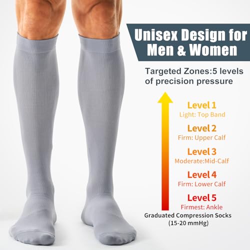 Image of Compression Socks for Women and Men(3 Pairs)15-20mmHg - Best Circulation Support Socks