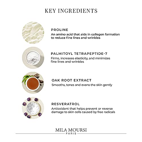Mila Moursi | Lifting Serum | Anti-Aging Serum And Skin Tightening Cream | Face Lift Firming Cream With Progeline Peptides To Help Prevent Sagging And Provide Lift | Jawline Slimmer And Instant Face Lift Serum | 1 Fl Oz #TOP3