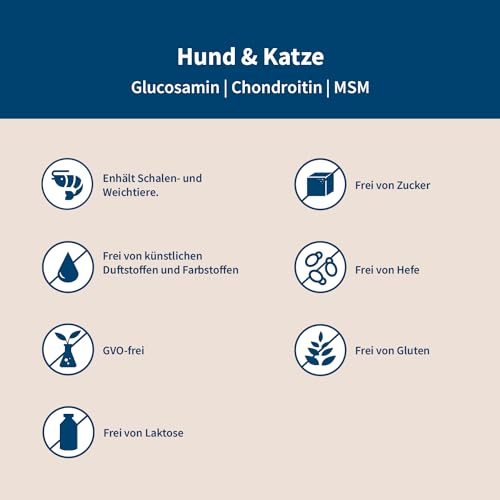 Pharmox Hund & Katze Glucosamin 500 ml | Hochdosiert | Ausgewogene Kombination aus Glucosamin, Chondroitin und MSM