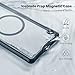 Nillkin Magnetic for Galaxy S25 Ultra Case Clear, Compatible with Magsafe, Never Yellow & Biodegradable Material, Translucent Case with Kickstand & Camera Cover for Samsung Galaxy S25 Ultra, Black