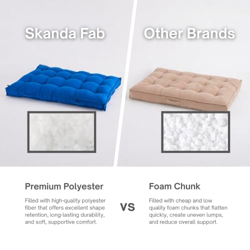 Image of Skanda Fab Low Seating Cushion -100% Cotton Twill, Hand-Plotted Microfiber Filling, Floor Cushion with 2 Back Support Cushions - Ideal for Living Room, Balcony, Lounge- 80x120 Classic Blue (Pack of 1)