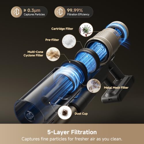 Image of DREAME R20 TangleX Cordless Vacuum Cleaner, Anti-Tangle Brush, 26,000Pa Suction, Extendable Wand, 1L Dust Cup, LED Display, CelesTect Lighting, for Carpets and