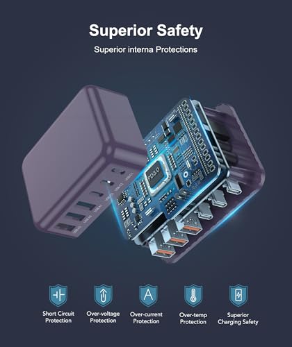 Image of Fast Charger Block, GaN 6 Port USB C Charging Station Hub Cube, 100W Multiport Type C Wall Charger Power Strip Plug with PD 3.0+QC for iPhone 16 15 14 13 12 1 Pro Max XR XS 8 7, Samsung, iPad, Table