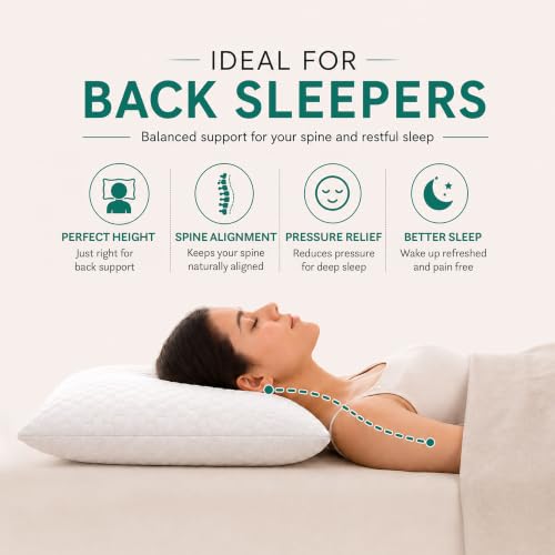 Image of MYTRIDENT Classic Slim Memory Foam Pillow for Better Shoulder and Neck Support, 1 Piece Standard Size, 43X69 CM - White