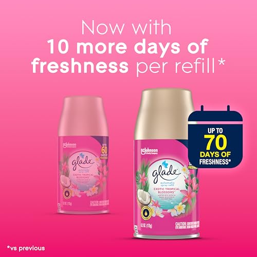 Image of Glade Automatic Spray Refill, Air Freshener for Home and Bathroom, Tropical Blossoms, 6.2 Oz, 3 Count