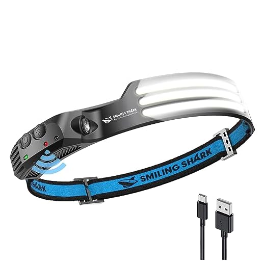 Smiling Shark Lampe Frontale, 230°Angle Large 3*LED Bandes Lumineuses Blanches la Headlight Rechargeable avec Capteur de Motion Étanche pour le Camping la Randonnée, Lampe-Frontale-LED-Camping-Light