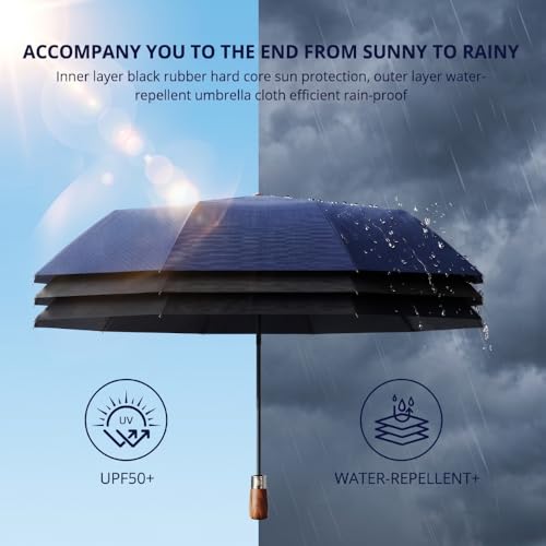 Image of STAR WORK Small Wooden Handle Compact UV Protection Umbrella, Automatic Open Hook Handle Stick Golf Umbrellas for Rain, Sun & Wind Protection.