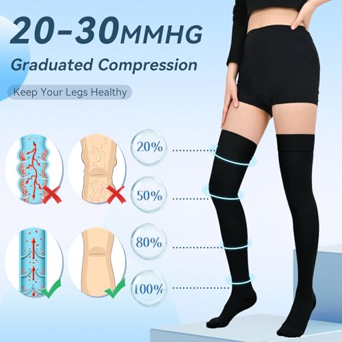 Image of 20-30 mmHg Compression Stockings for Women & Men, Graduated Compression Thigh High Compression Socks for Varicose Veins, Medical Support Hose for Pregnant, Teacher, Doctor