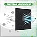 Innconee 2 Rolls of Vent Filters Kit 100'' x 40'' Electrostatic Media 200