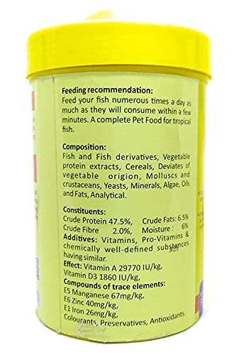 TAIYO Bits Complete Aquarium Fish Food for All Tropical Fishes | The Natural Color Enhancer | 120 g