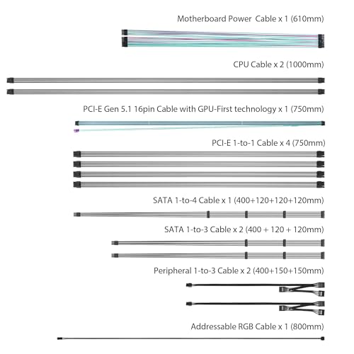 ROG Thor 1200W Platinum III Hatsune Miku Edition ARGB Gaming Alimentatore di rete (compatibile ATX 3.1, 80Plus Platinum, GaN-MOSFET, misurazione di tensione GPU, display OLED magnetico, blu - Alimentatore - Immagine 5