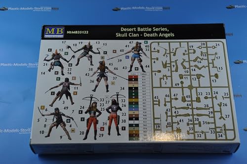 Master Box Figures Desert Battle Series Skull Clan Death Angels miniatura 4