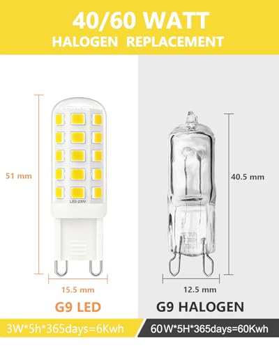Mizlay G9 LED Bulbs 3W/580lm Rated B Energy-Efficient LED G9 Light Bulbs 28W 33W 40W 60W Halogen Replacement Energy Saving 2 Pin GU9 Capsule Bulbs 220-240V (Cool White 6000K, Pack of 4) - Image 4