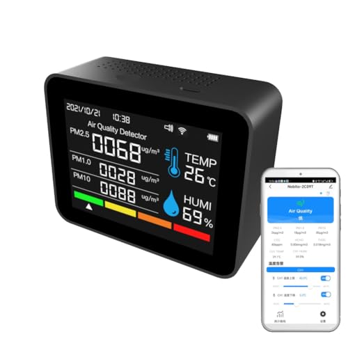 Nihig 12 In 1Cj^[CO2[^[TVOC HCHO PM2.5 PM10xƎx _Yf`FbJ[ KXx C (ubN)