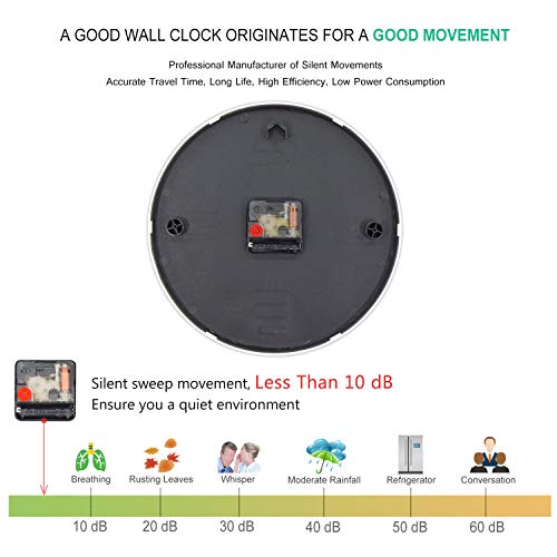 45Min 10 Inch 3D Number Dial Face Modern Wall Clock, Silent Non-Ticking Round Home Decor Wall Clock With Arabic Numerals, Colorful Dial Face (Orange) #TOP4