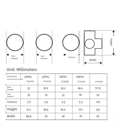 Accesorios de PVC para muebles y tuberías de bricolaje de 1 pulgada 4