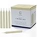 Chime Candles for Spells, Rituals, Birthday Party Congregation (100, Ivory)
