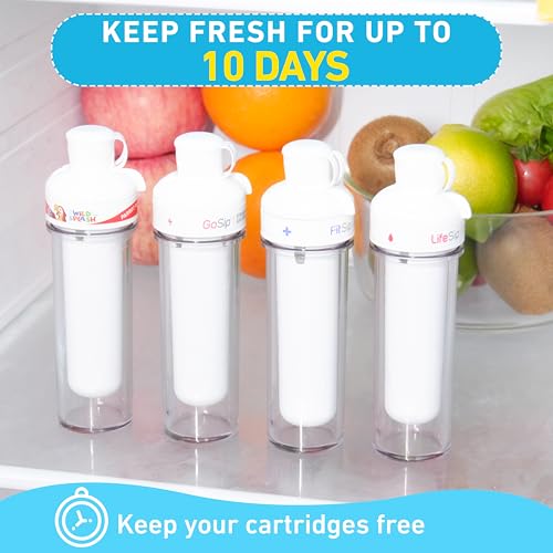 2Pcs Flavor Cartridge Holder, Compatible with Cirkul Sips, Cirkul Flavors Cartridges Replacement Storage, Cirkul Water Bottle Cartridges, BPA-Free Flavors Cartridges Holder for Cirkul Accessories