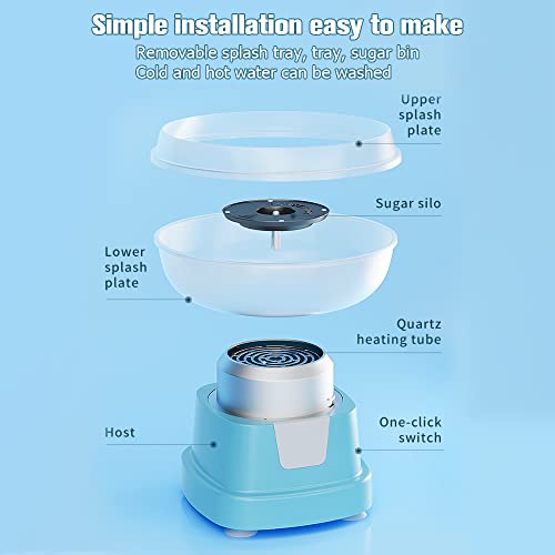 Cotton Candy Machine, 400W Efficient Electric Heating, Home Cotton Candy Maker，Electric Kids Cotton Candy Maker, Cotton Candy Making Machine For Home Kids Birthday,Family Party, Cartoon Cotton Candy #TOP2