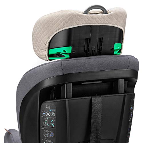 Aspen i-Size, ABC Design Seggiolino auto 2 in 1