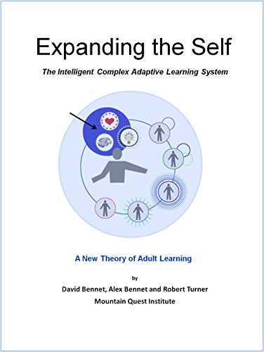 Expanding the Self: The Intelligent Complex Adaptive Learning Sys...