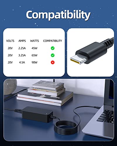 Laptop Charger For Lenovo Yoga, (Ul Safety Certified), Usb C Connector, 65W, 45W #TOP3