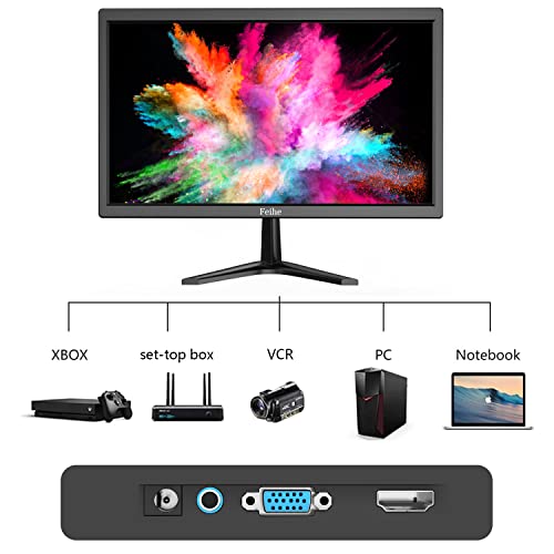 Feihe 19.5 Inch Computer Monitor (1600X900) 75Hz With Hdmi And Vga Monitor For Pc With Built-In Dual Speakers Vesa Mounting With Tilt Adjustment #TOP3